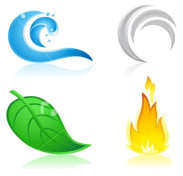 Les 4 éléments fondamentaux: l'eau, l'air, la terre et le feu