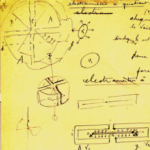 Schéma de Pierre Curie pour un électromètre à quadrants